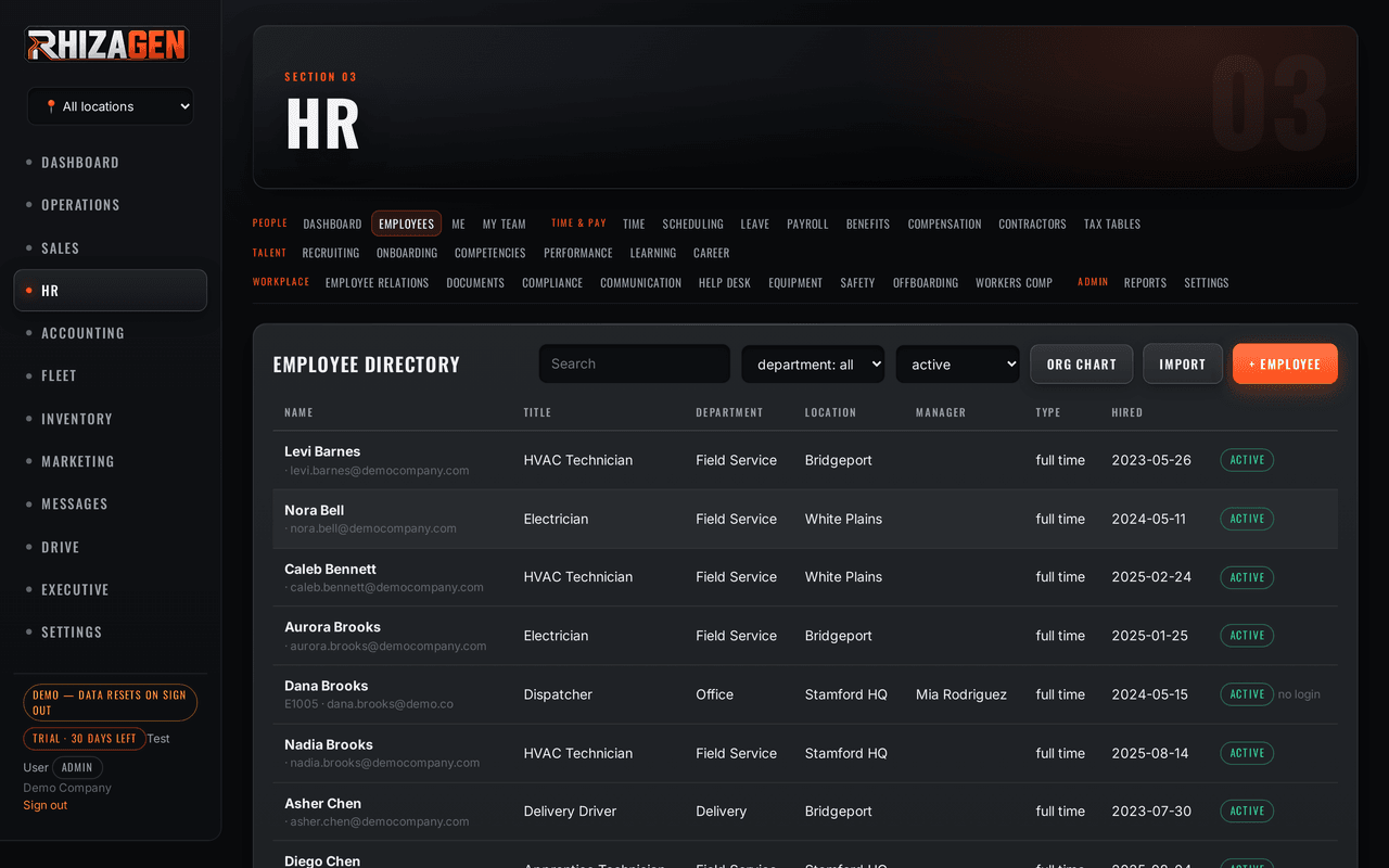 HR employee directory